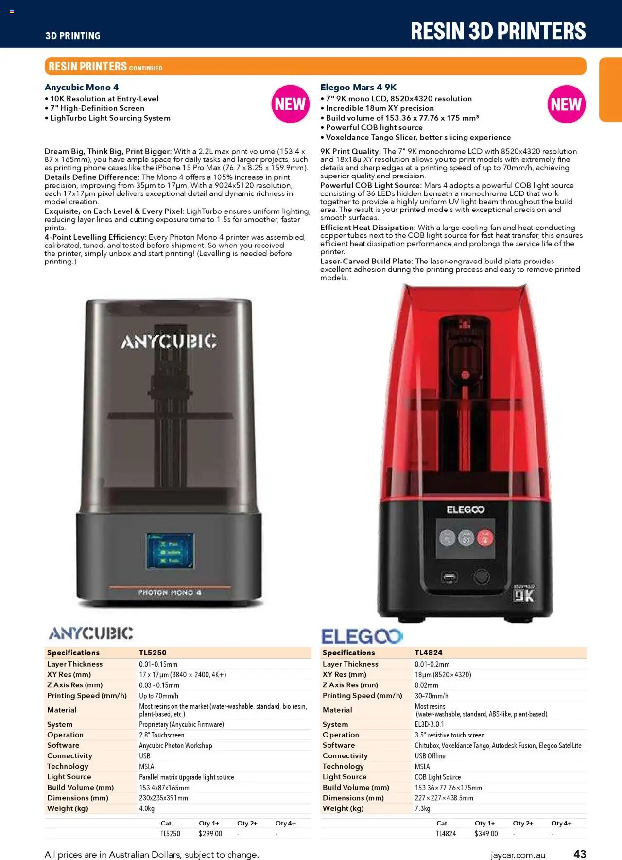 Jaycar Engineering & Scientific Catalogue 2025/2026  - page 43- valid from 09/07/2025