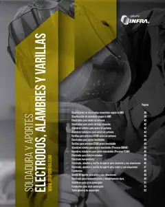 Infra catálogo Welding filler material válido desde 28/01/2026