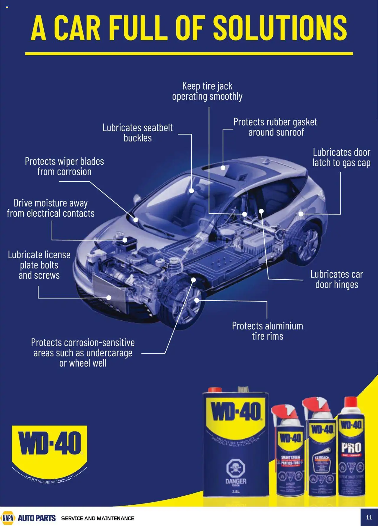 NAPA Auto Parts - Real Deals - page 11- valid from Oct 1, 2025