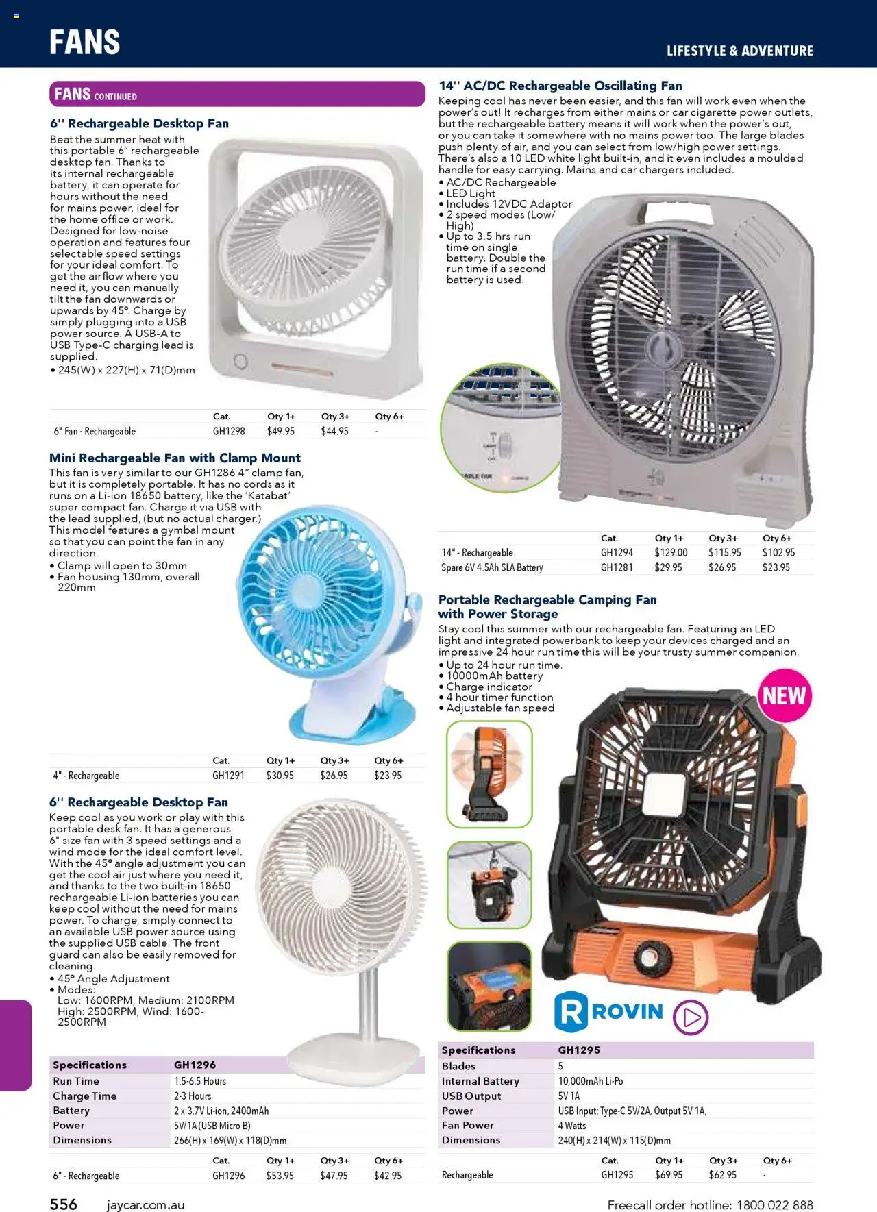 Jaycar Engineering & Scientific Catalogue 2025/2026  - page 556- valid from 09/07/2025