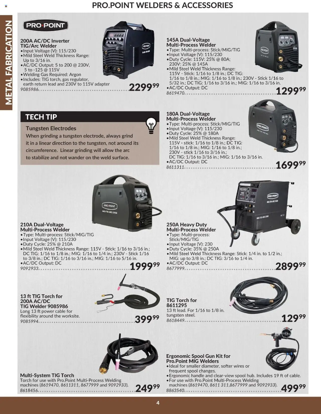 Princess Auto - Catalogue - Metal fabrication - page 6- valid from Apr 16, 2025
