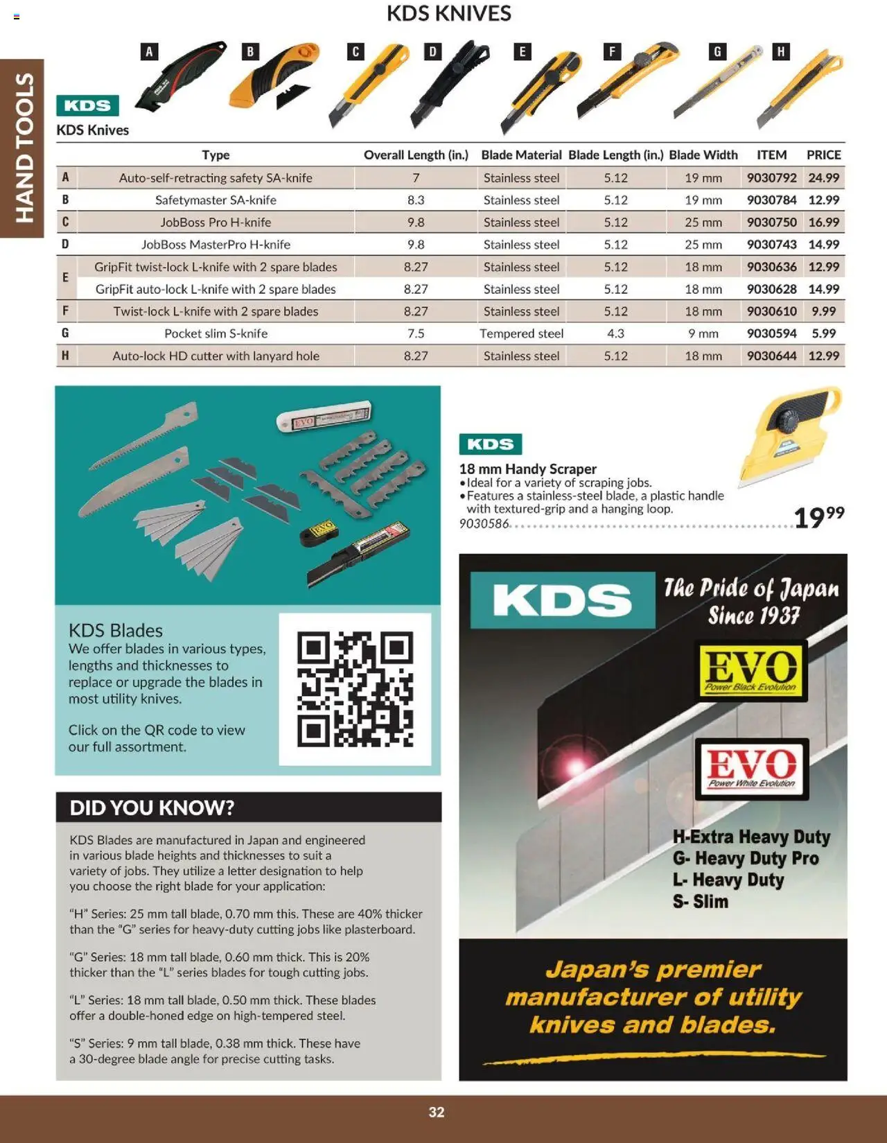 Princess Auto - Catalogue - Hand tools - page 36- valid from Apr 16, 2025