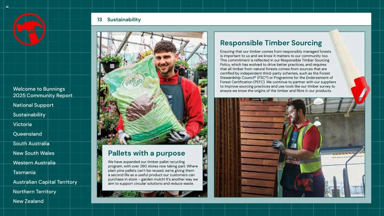 Bunnings Warehouse Community Report 2025 - page 13- valid from 25/08/2025