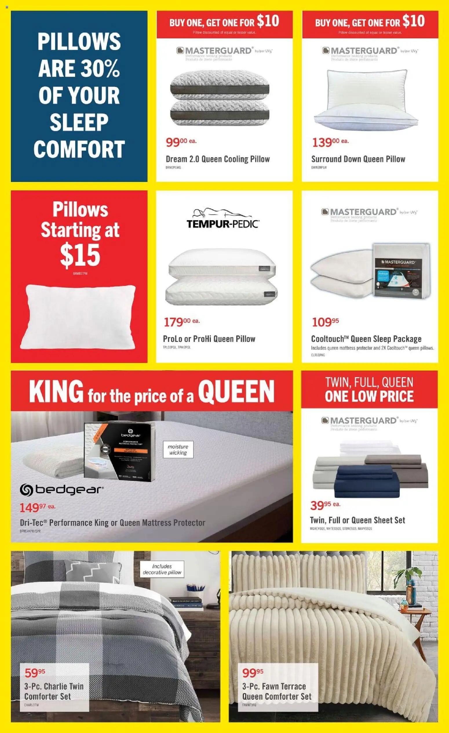 The Brick - Brick Mattress Store - page 7- valid from Jan 13, 2026