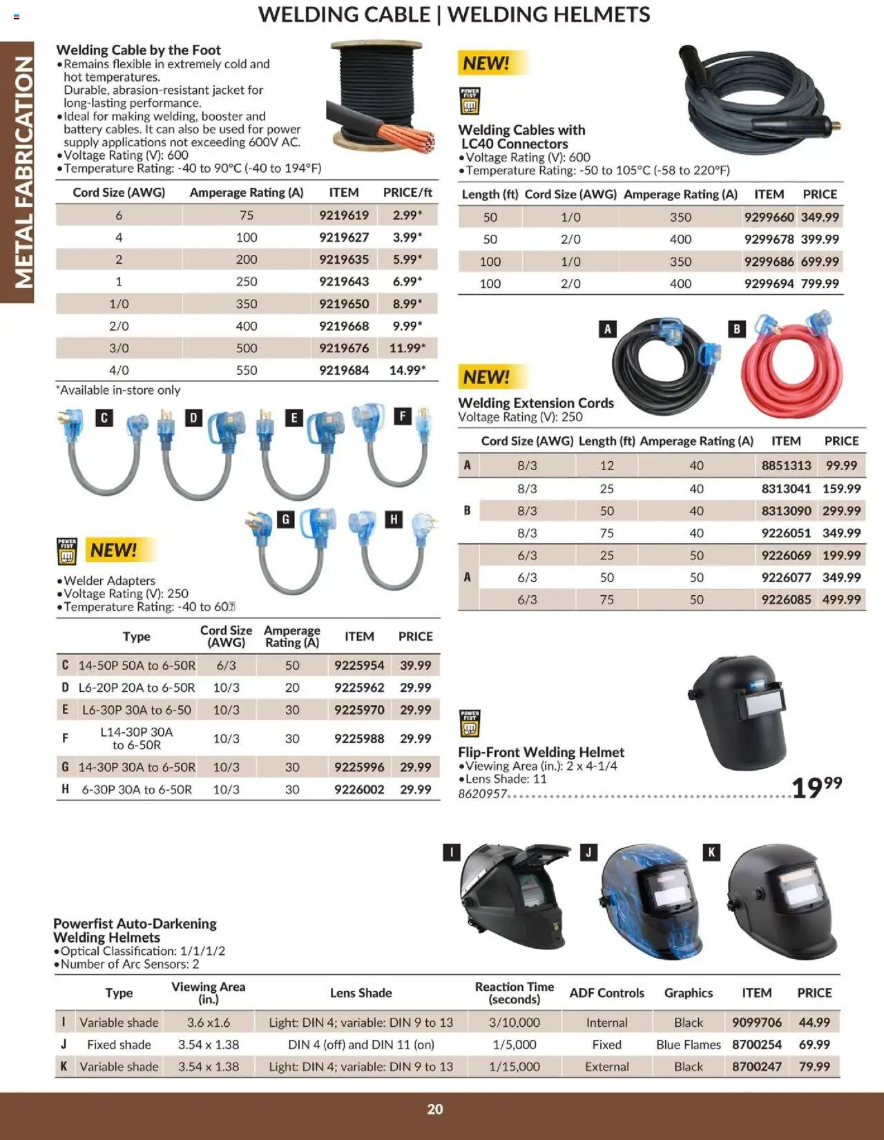 Princess Auto - Catalogue - Metal fabrication - page 22- valid from Apr 16, 2025