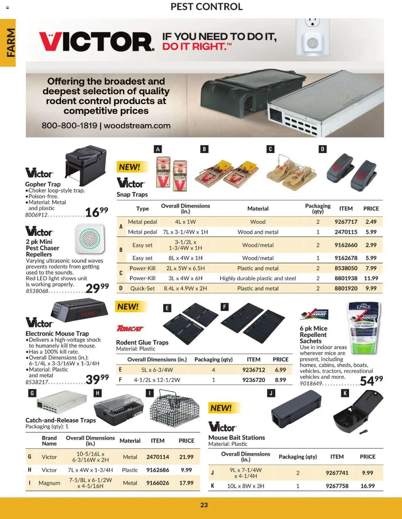 Princess Auto - Catalogue - Farm - page 25- valid from Apr 16, 2025