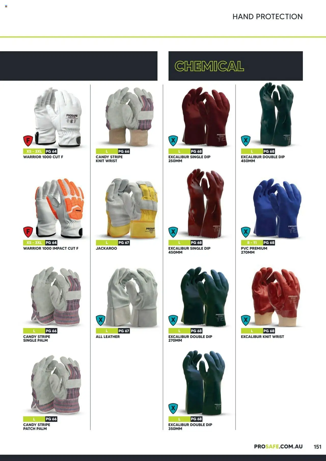 Black Woods Prosafe  - page 151- valid from 06/10/2023