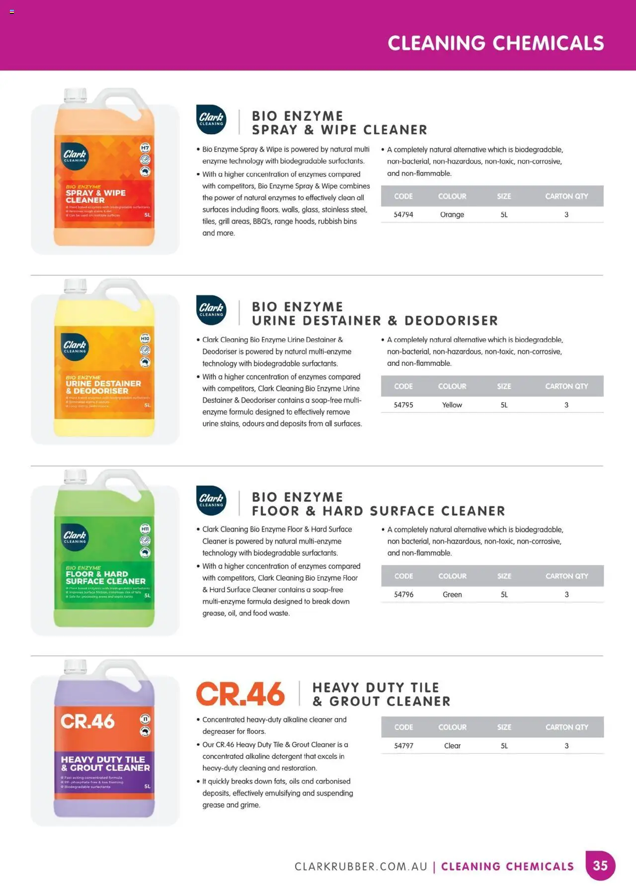 Clark Rubber Catalogue  - page 35- valid from 05/05/2025