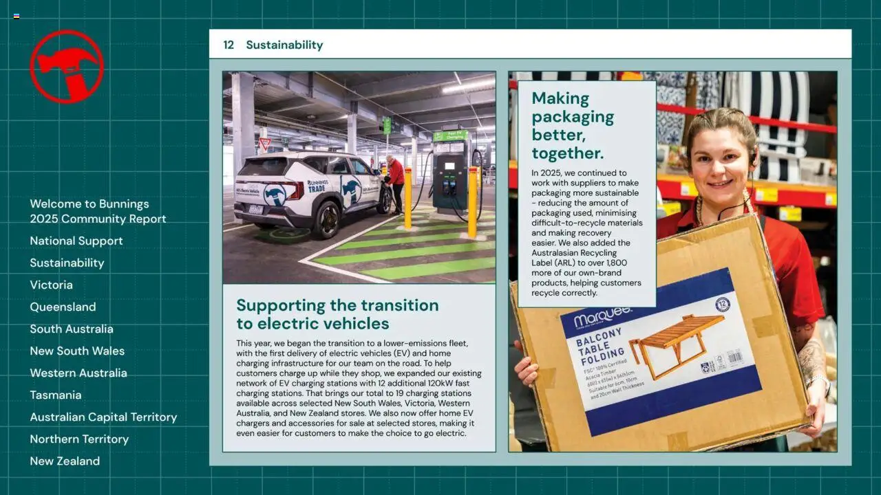 Bunnings Warehouse Community Report 2025 - page 12- valid from 25/08/2025