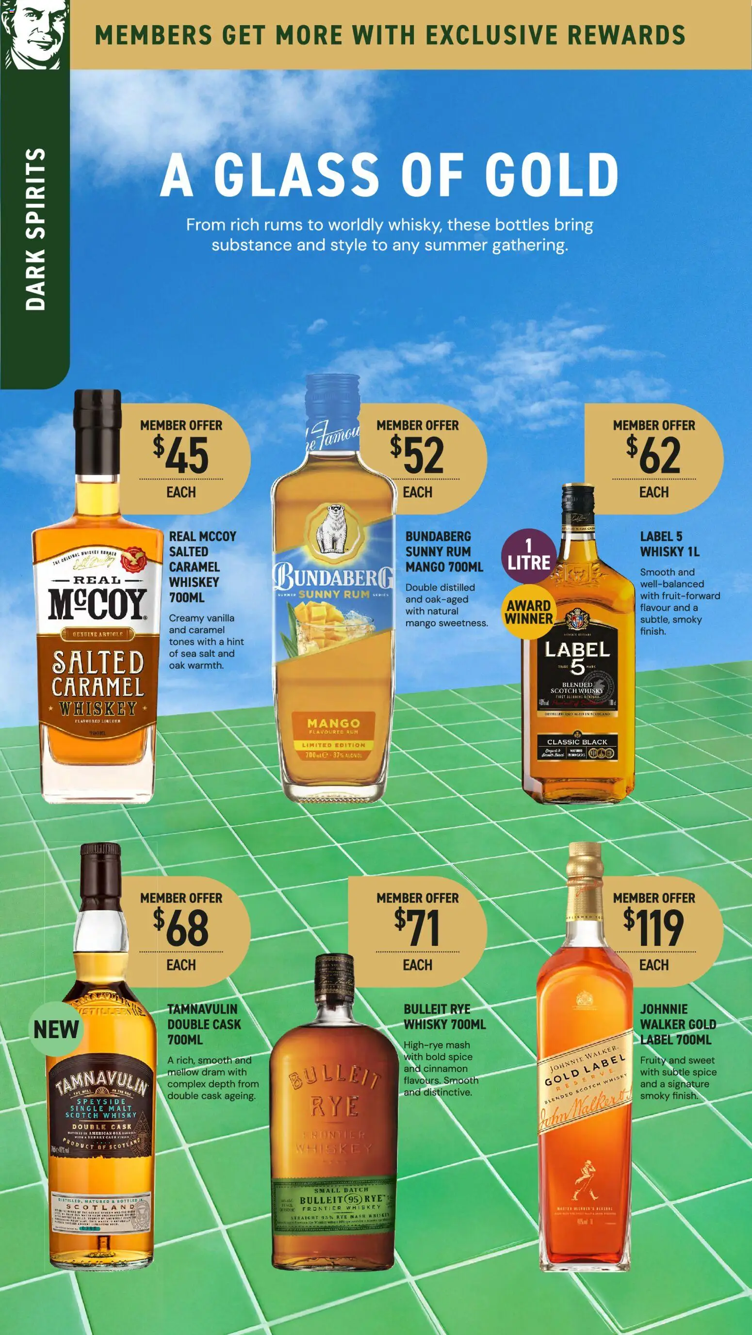 Dan Murphy's  Catalogue  - page 22- valid from 08/01/2026