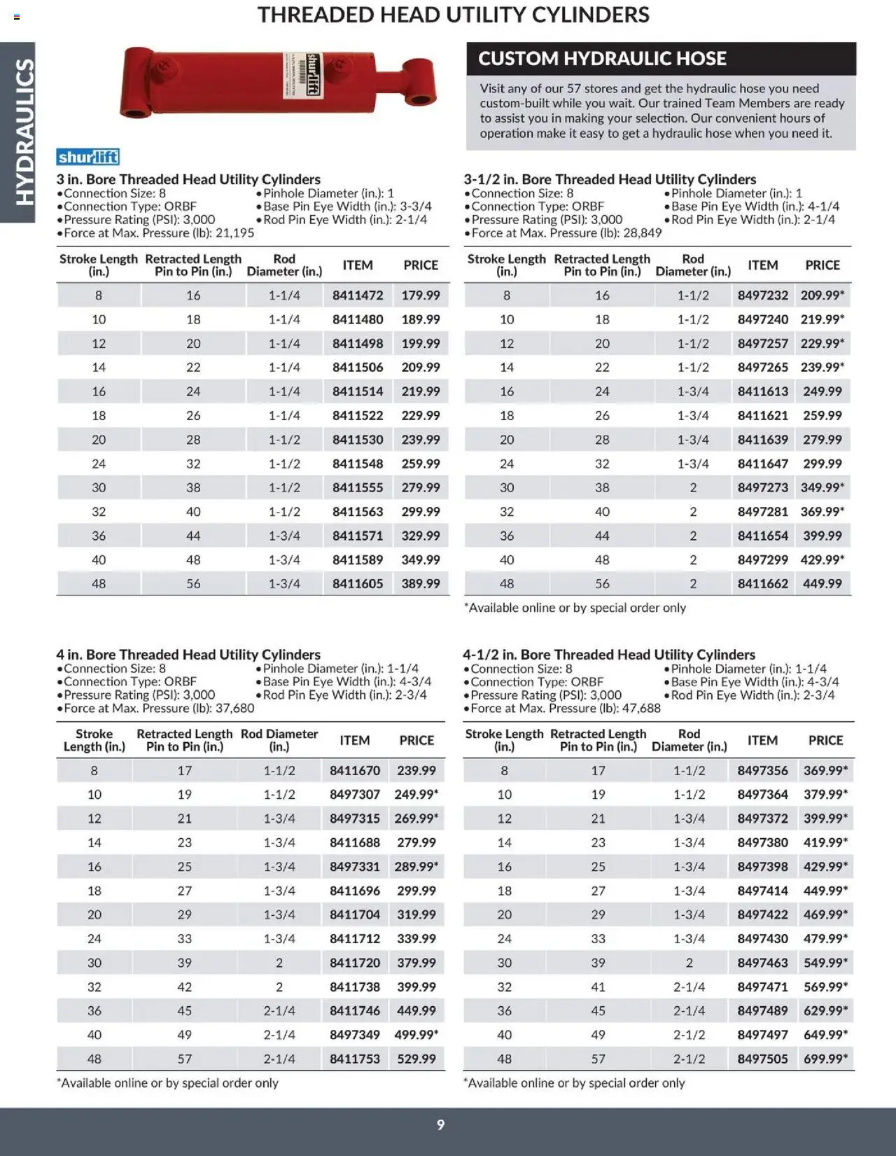 Princess Auto - Catalogue - Hydraulics - page 11- valid from Apr 16, 2025