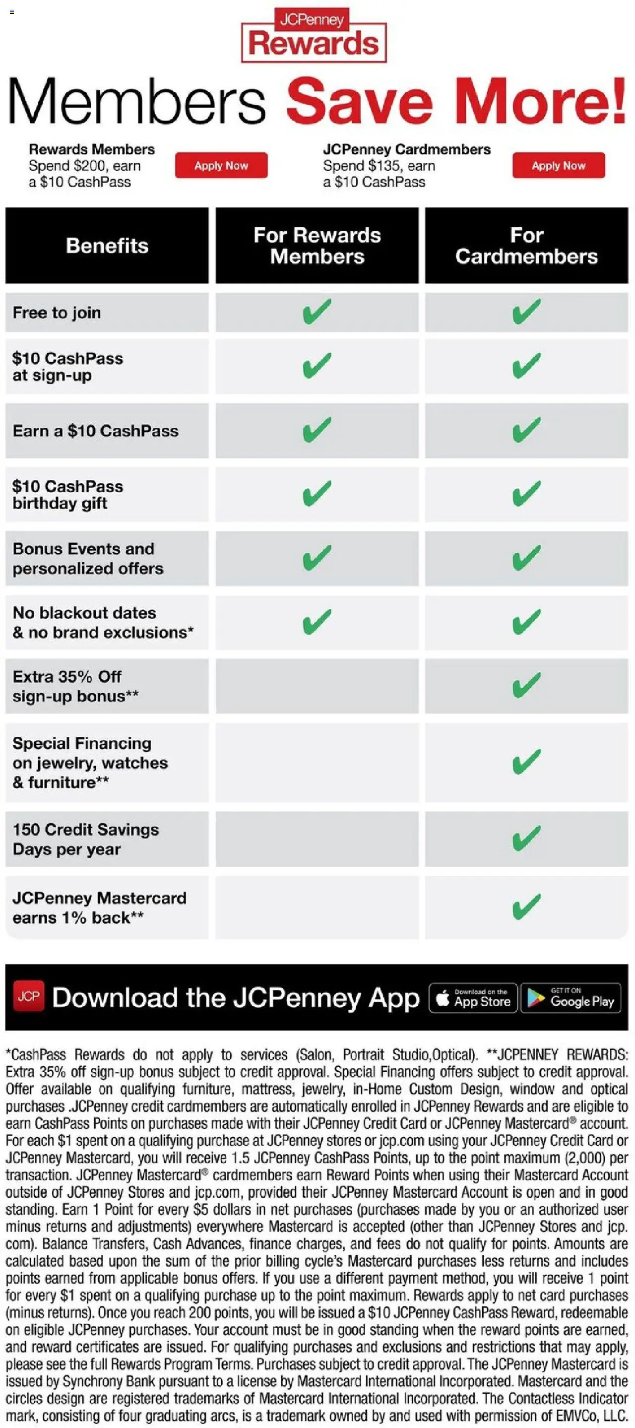 JCPenney Weekly Ad - page 10- valid from 07/14/2025