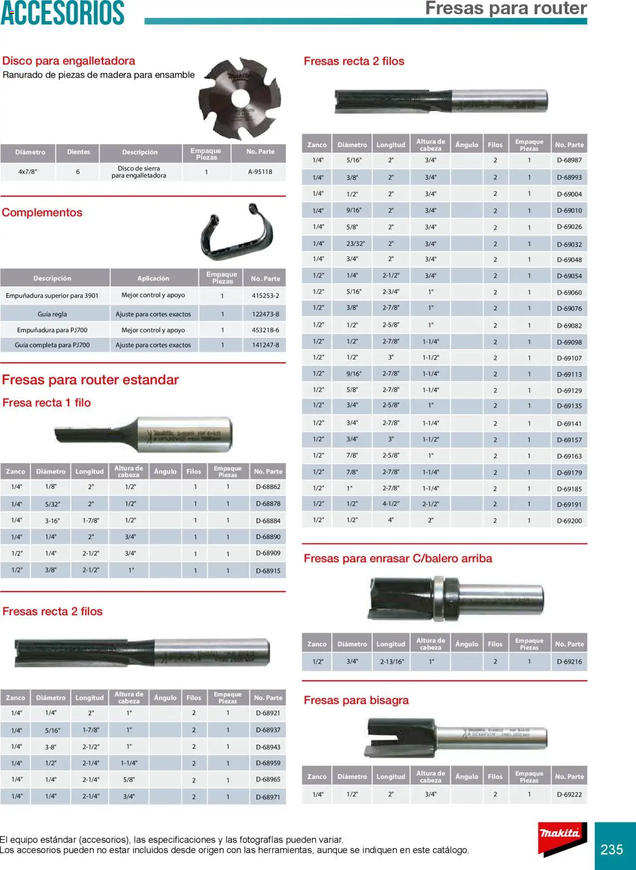 Makita catálogo Accesorios - página 235- válido desde 08/07/2024