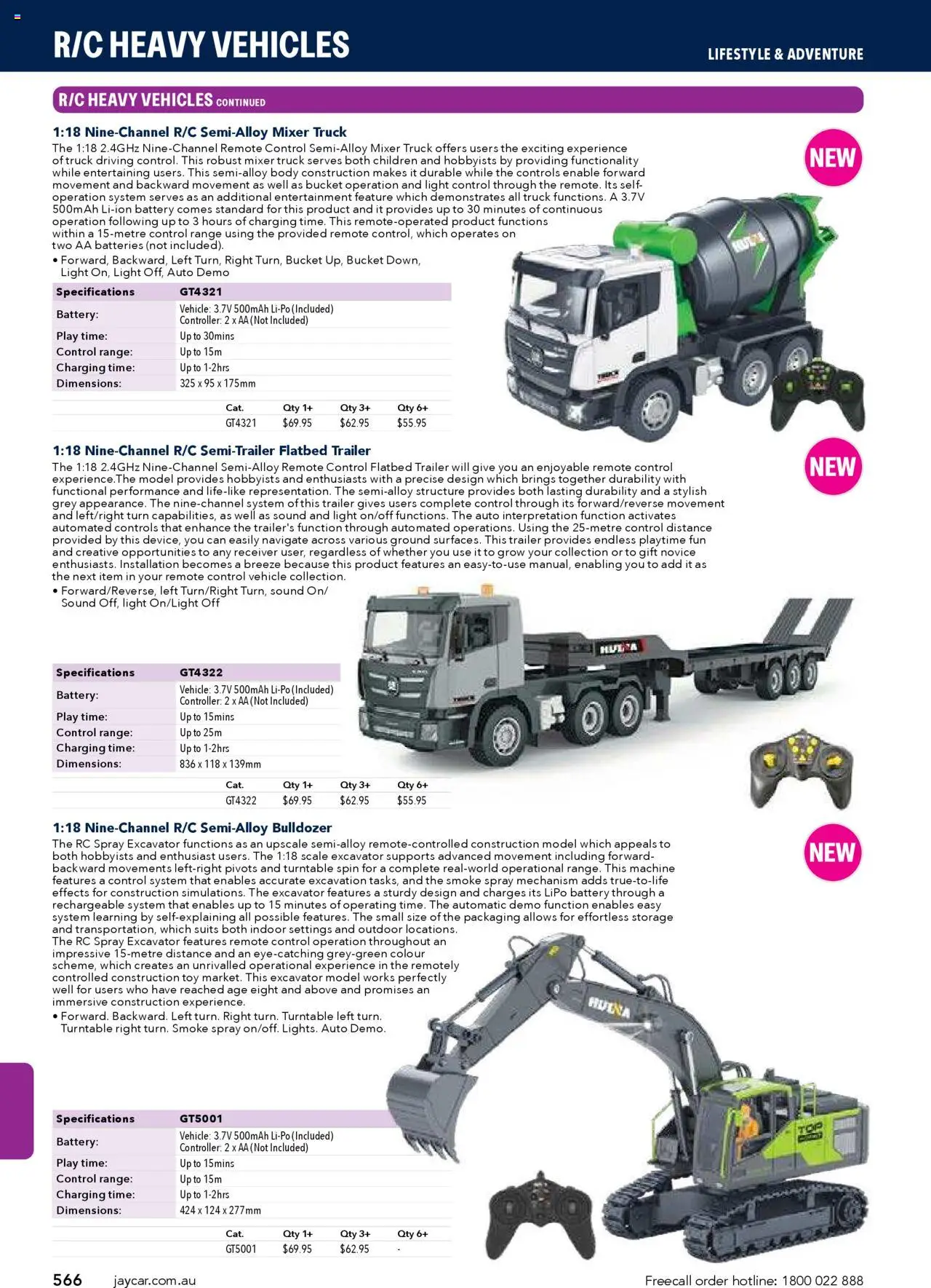 Jaycar Engineering & Scientific Catalogue 2025/2026  - page 566- valid from 09/07/2025