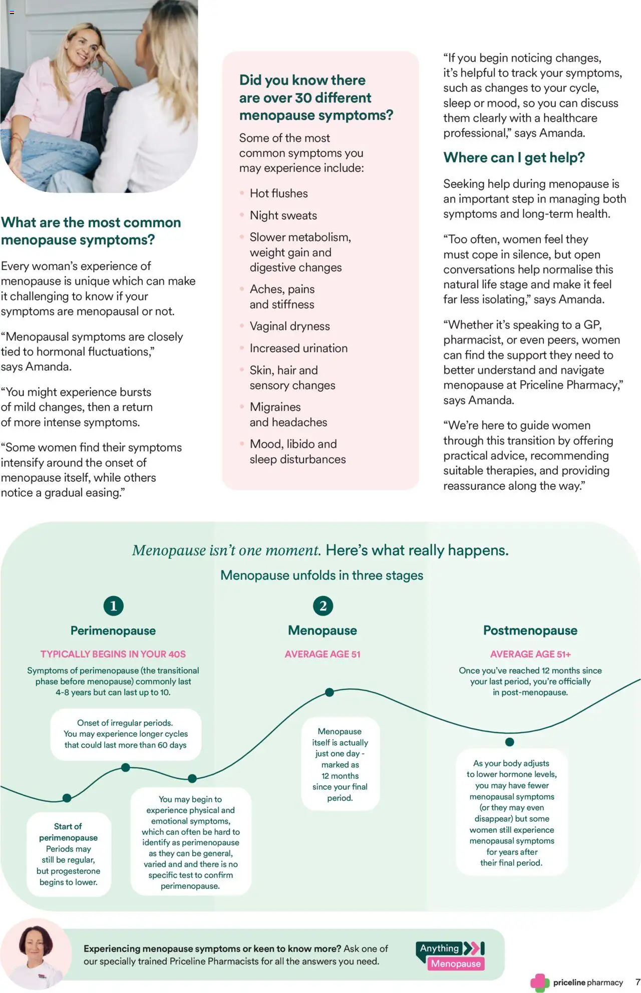 Priceline Pharmacy Anything Menopause Magazine - page 7- valid from 02/10/2025