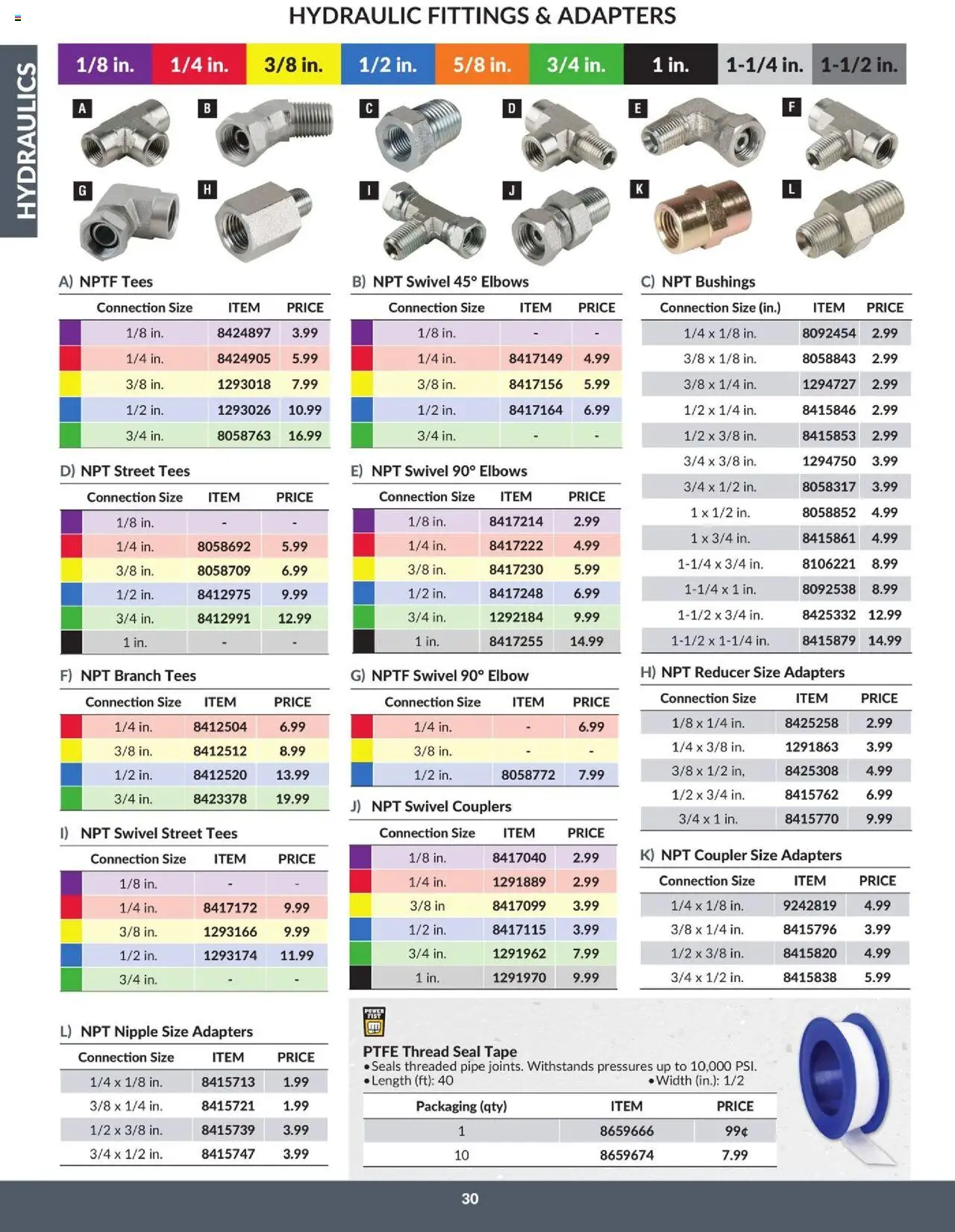 Princess Auto - Catalogue - Hydraulics - page 35- valid from Apr 16, 2025