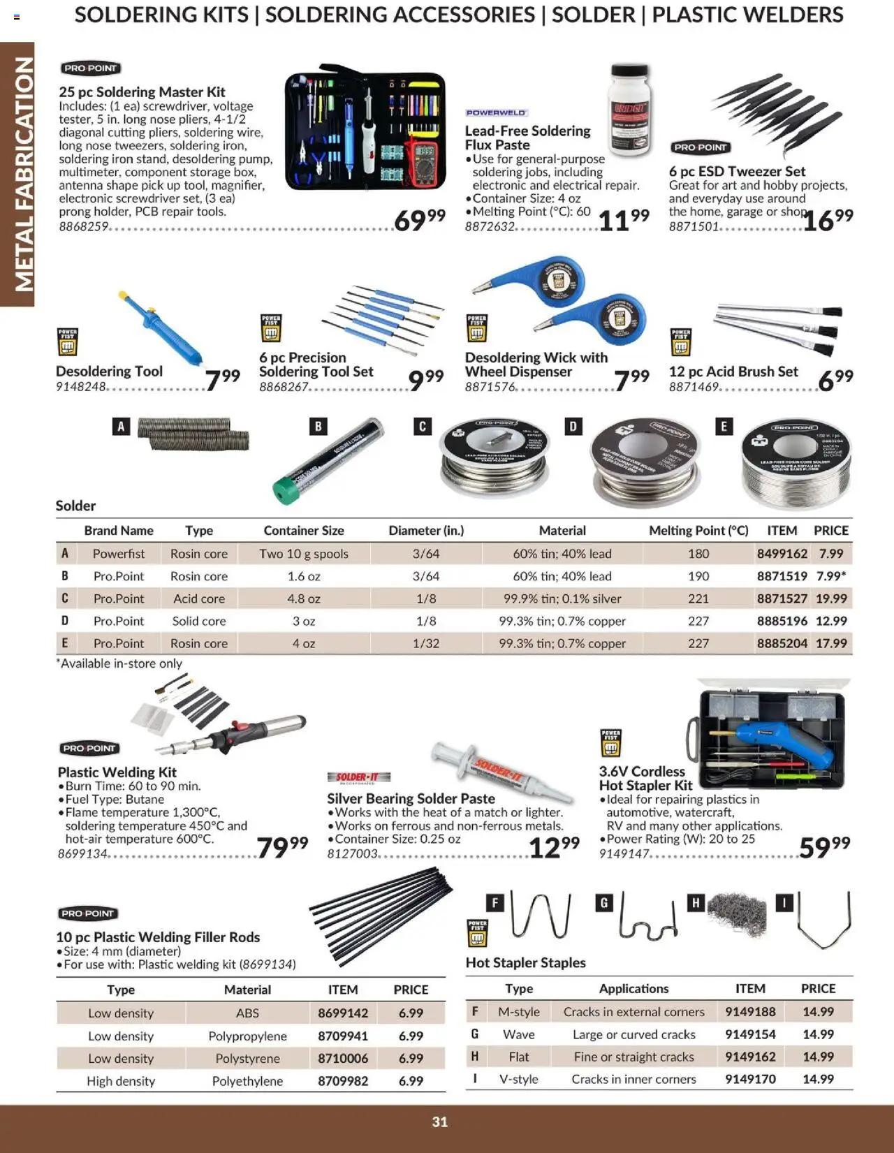 Princess Auto - Catalogue - Metal fabrication - page 33- valid from Apr 16, 2025