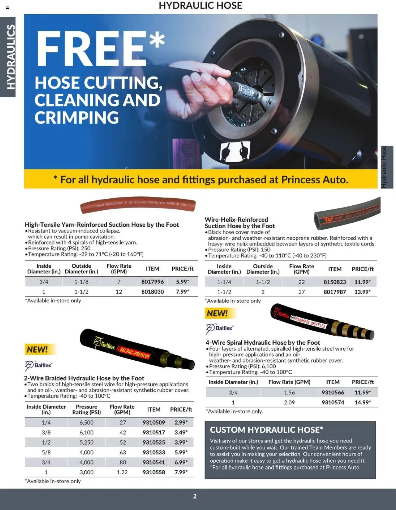 Princess Auto - Catalogue - Hydraulics - page 4- valid from Apr 16, 2025