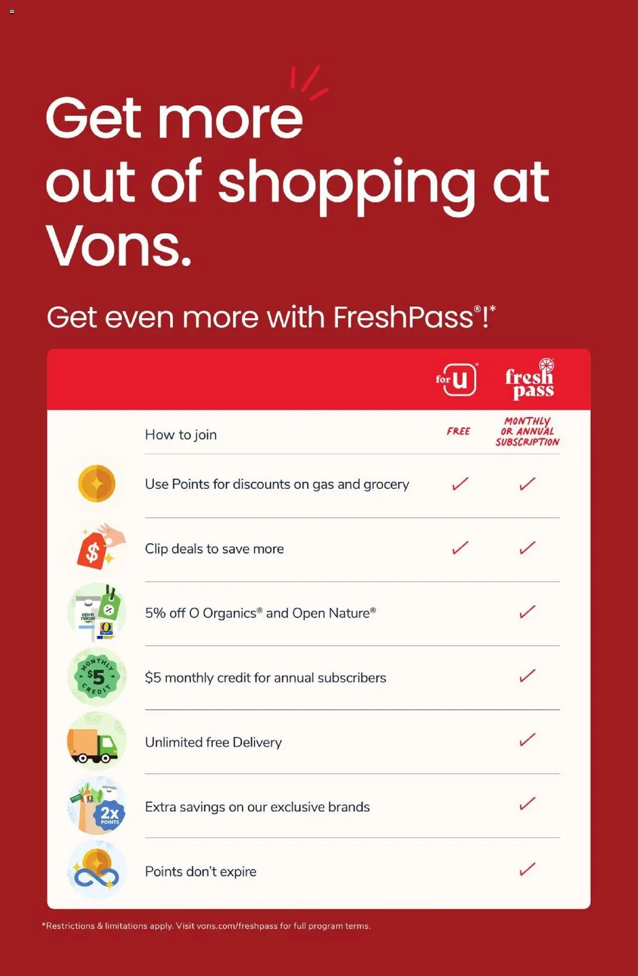 Vons Weekly Ad - page 6- valid from 07/16/2025