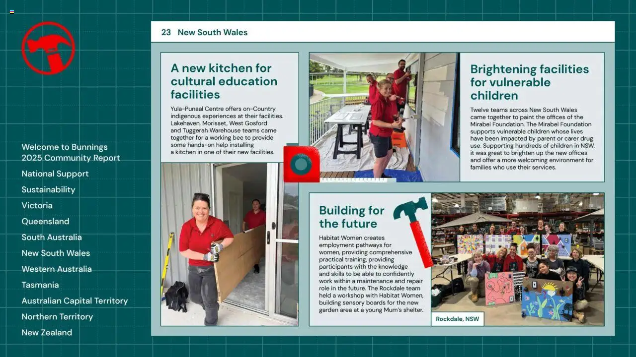 Bunnings Warehouse Community Report 2025 - page 23- valid from 25/08/2025