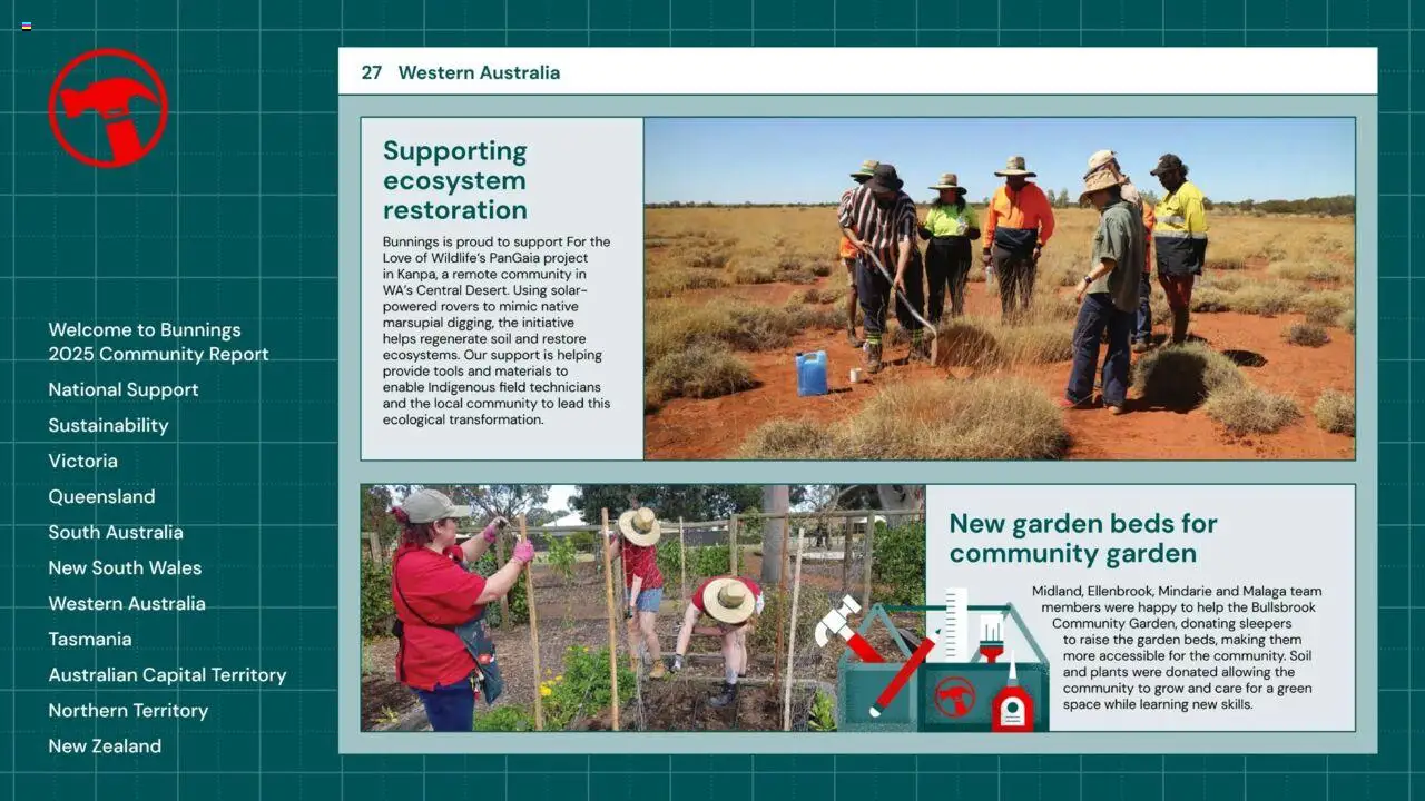 Bunnings Warehouse Community Report 2025 - page 27- valid from 25/08/2025