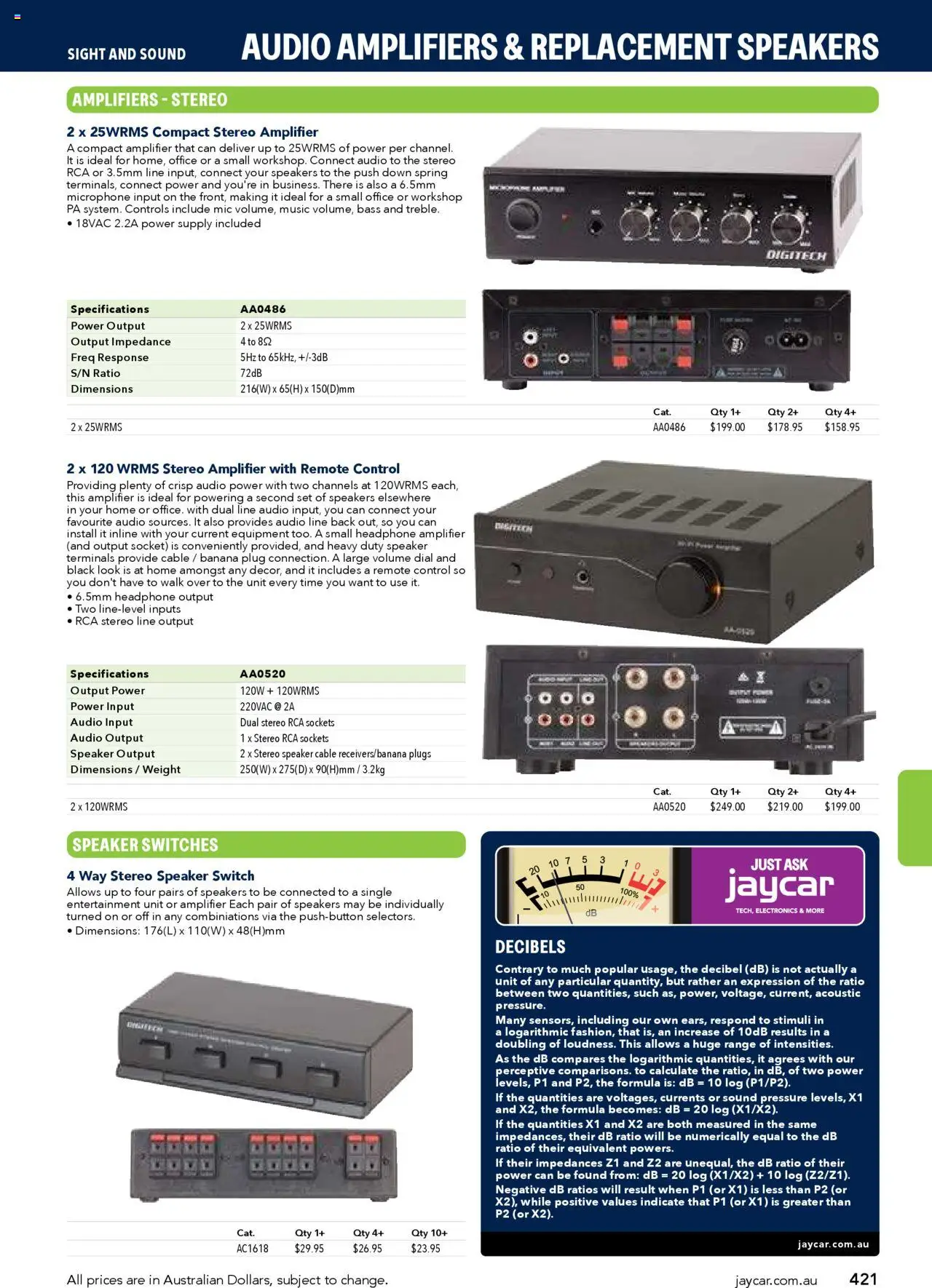 Jaycar Engineering & Scientific Catalogue 2025/2026  - page 421- valid from 09/07/2025