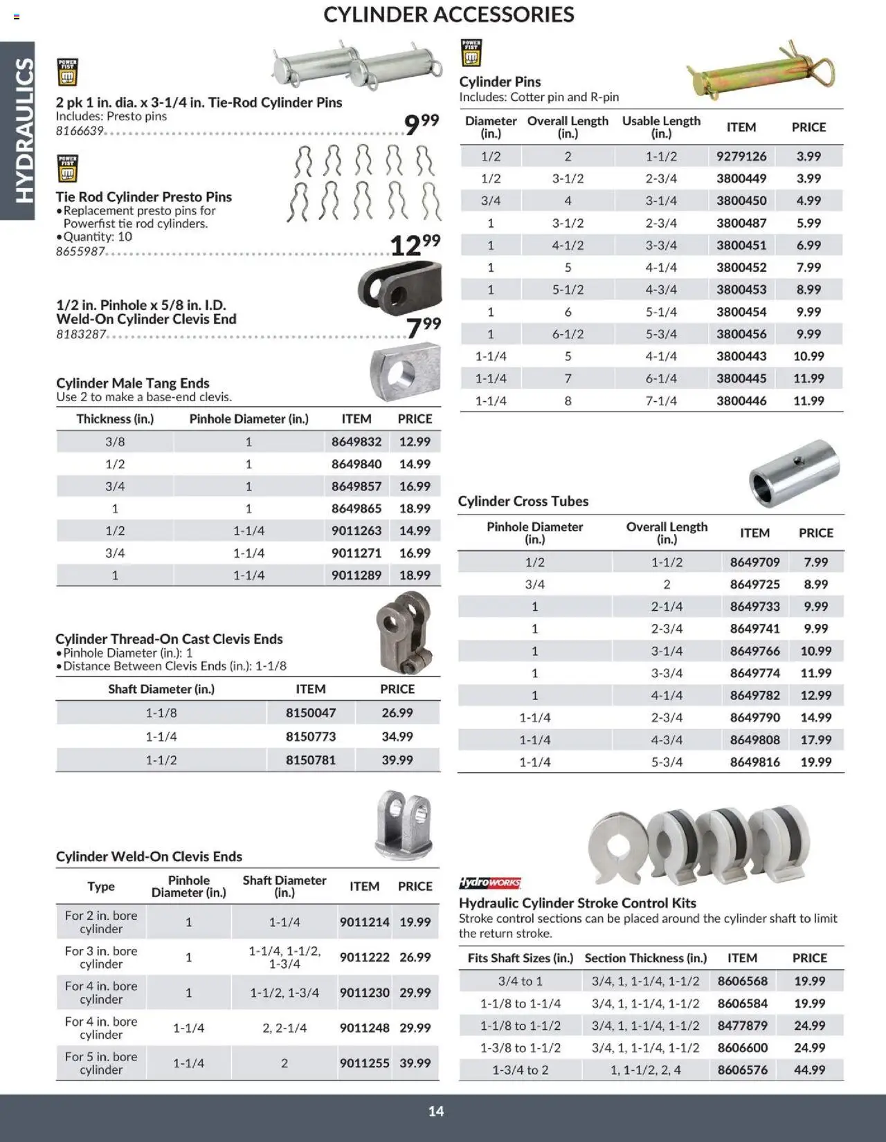 Princess Auto - Catalogue - Hydraulics - page 17- valid from Apr 16, 2025