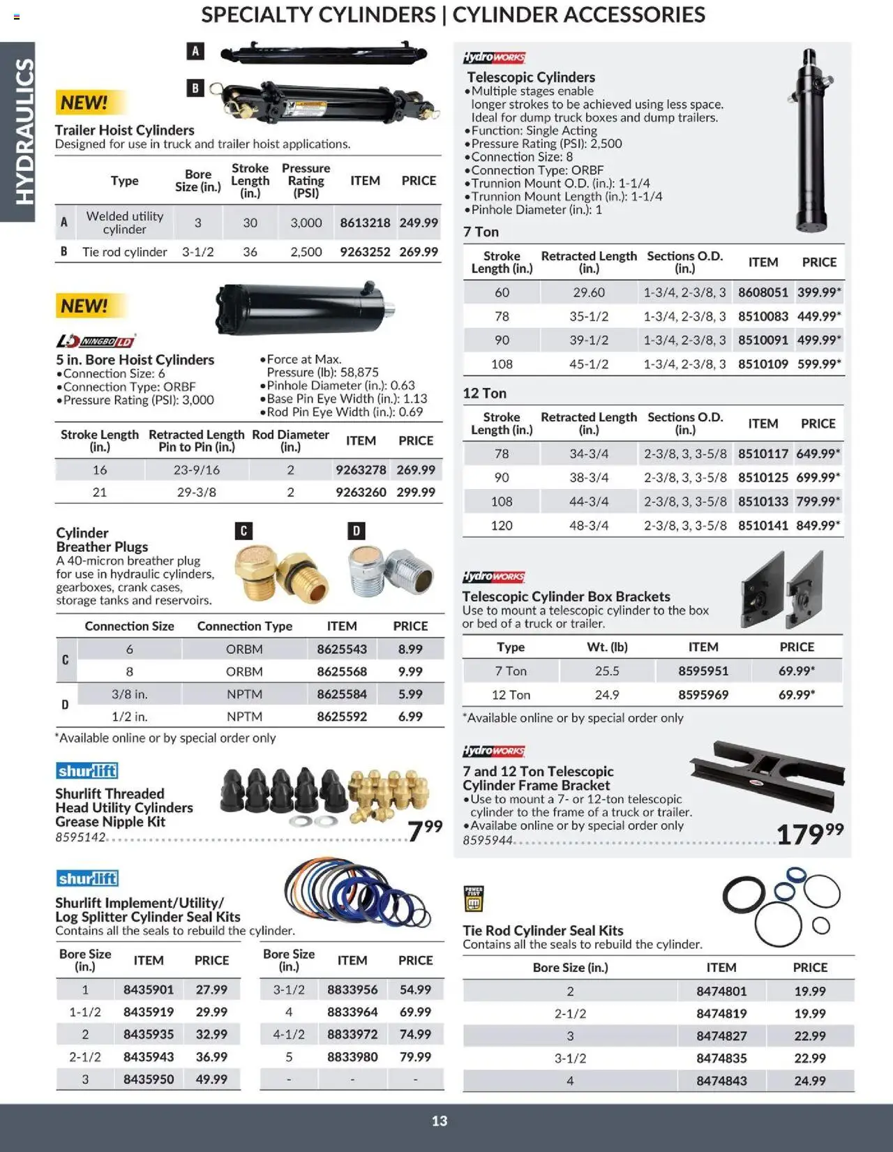 Princess Auto - Catalogue - Hydraulics - page 16- valid from Apr 16, 2025