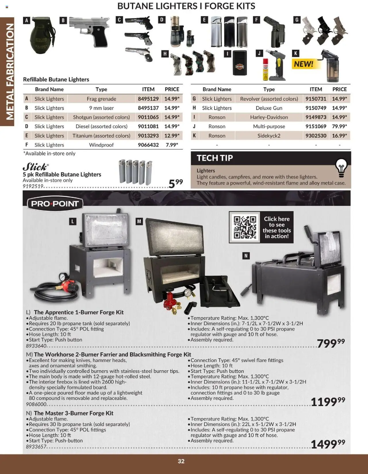 Princess Auto - Catalogue - Metal fabrication - page 34- valid from Apr 16, 2025