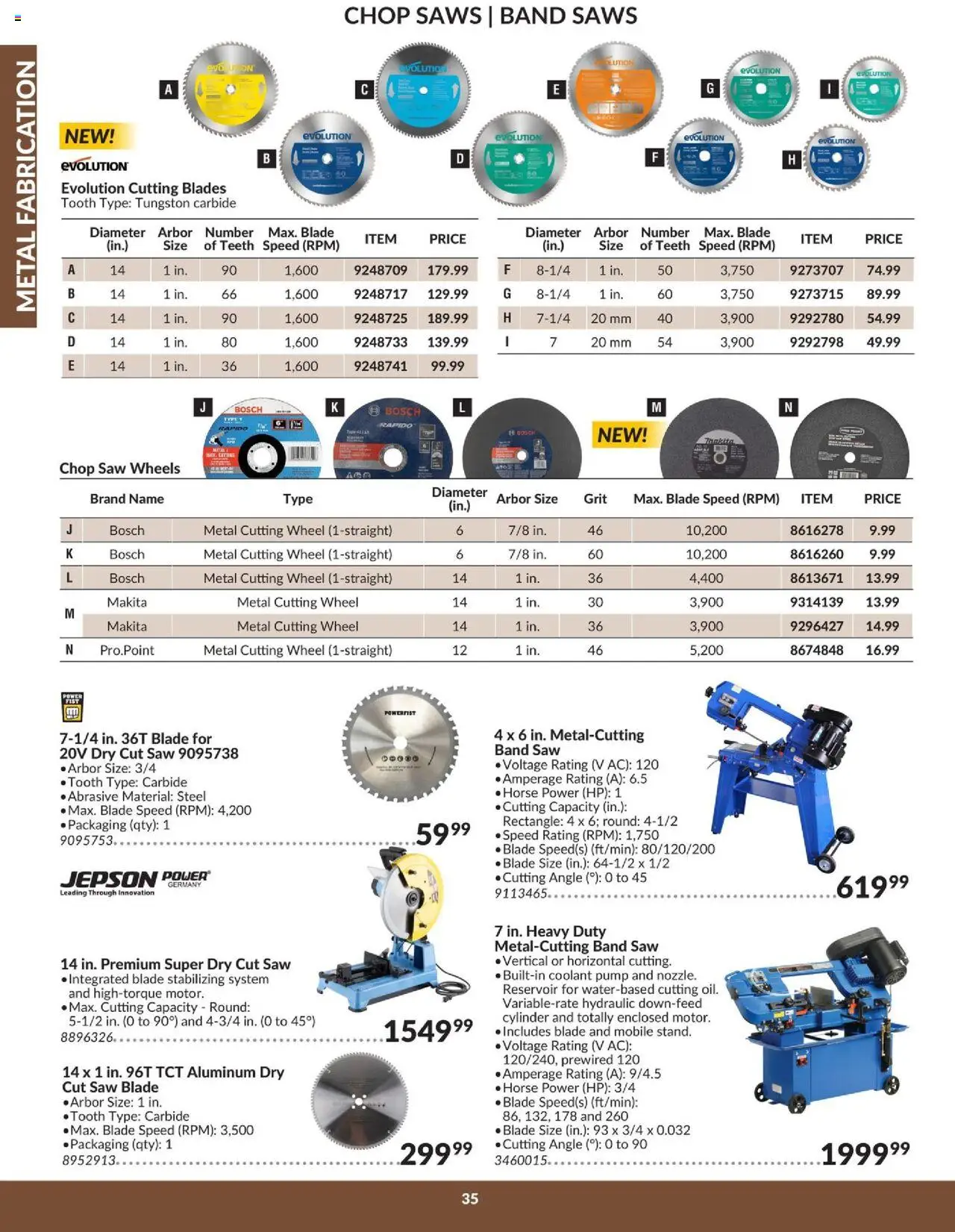 Princess Auto - Catalogue - Metal fabrication - page 37- valid from Apr 16, 2025