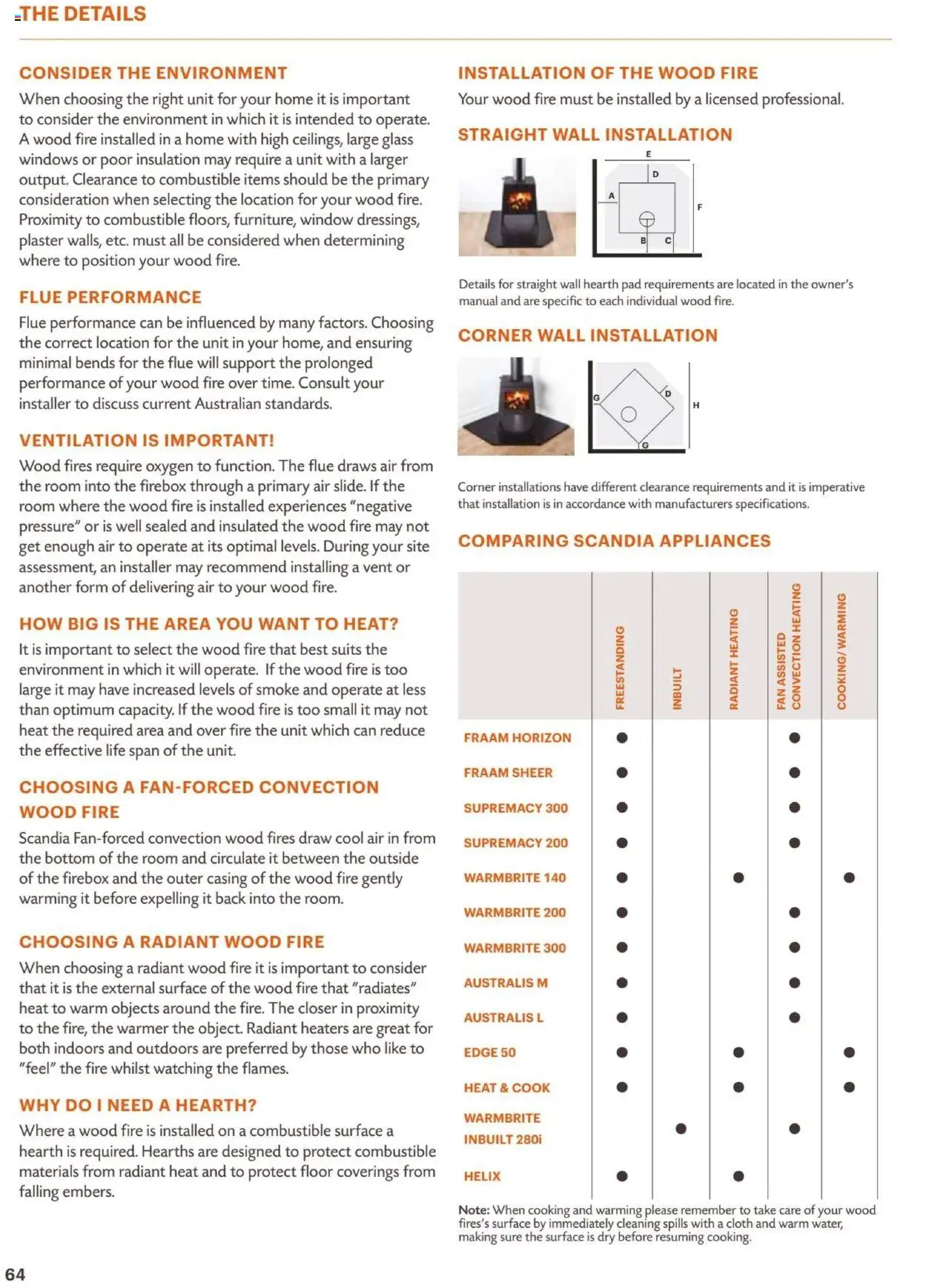 Bunnings Warehouse Scandia Range & Accessories Brochure 2025 - page 64- valid from 31/03/2025