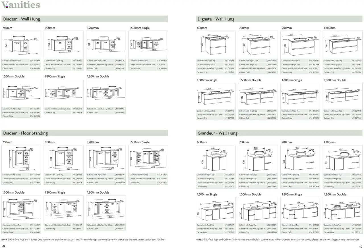 Bunnings Warehouse Bathroom Vanities - page 11- valid from 21/07/2025