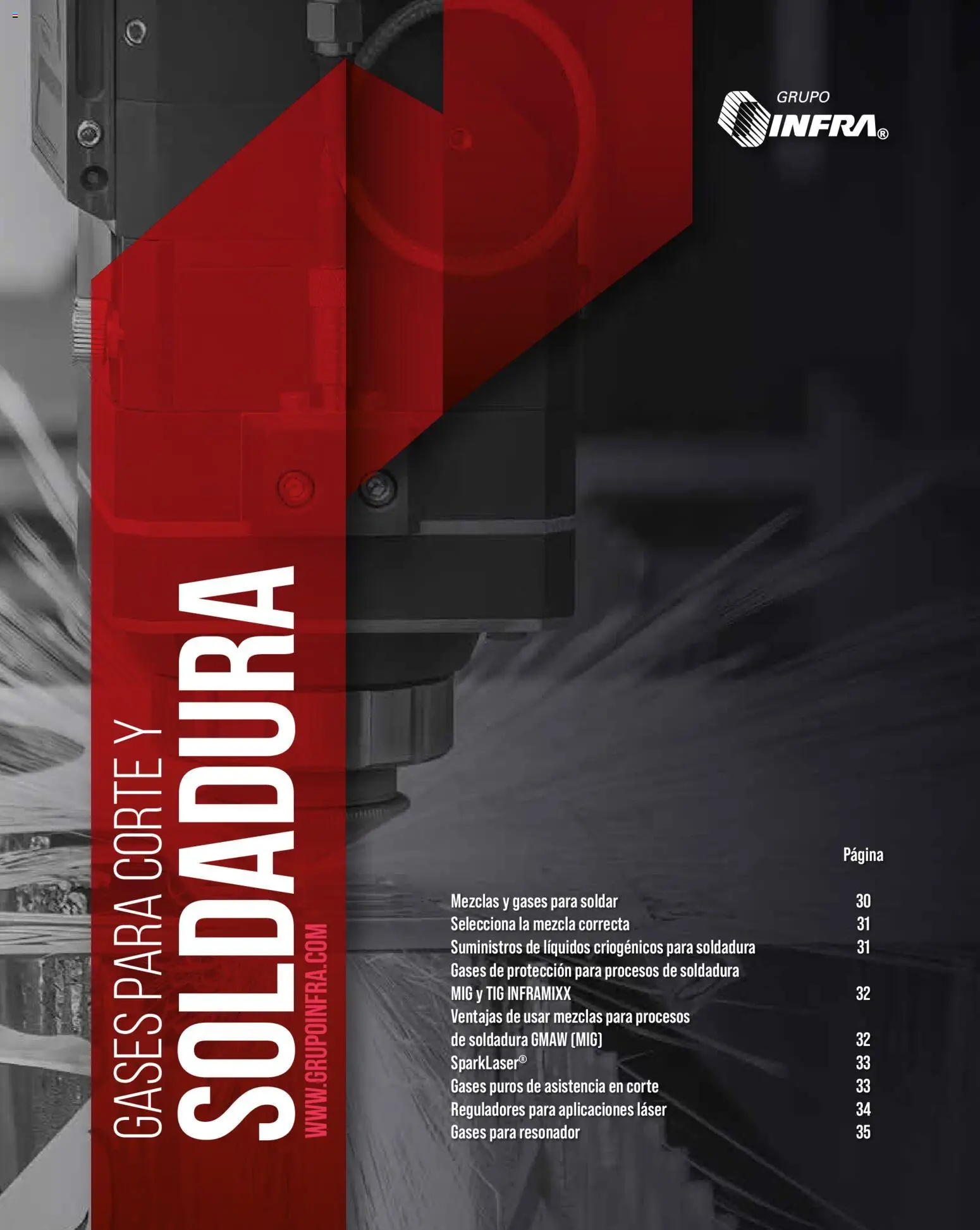 Infra catálogo Gases for cutting and welding - página 1- válido desde 28/01/2026