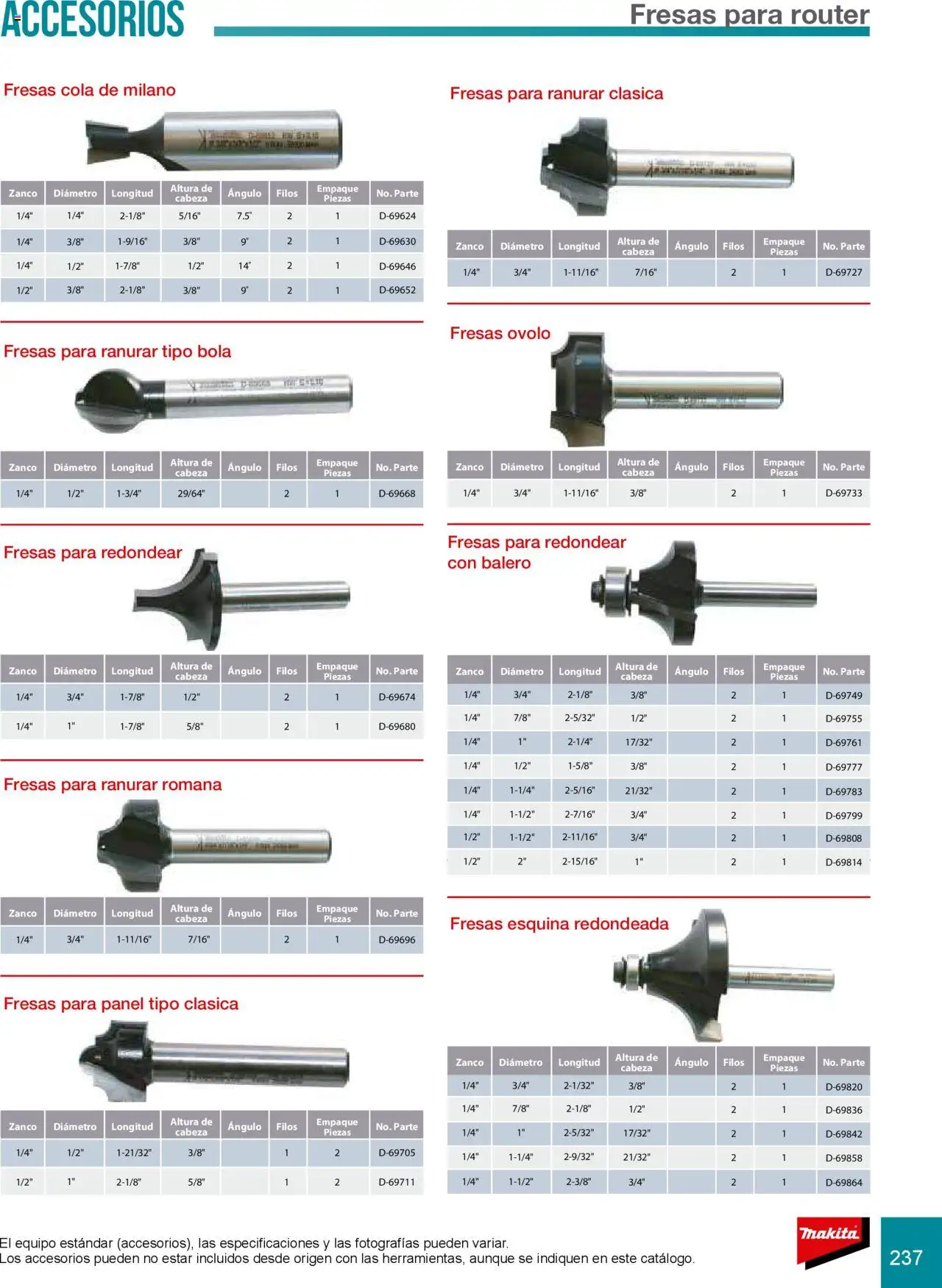 Makita catálogo Accesorios - página 237- válido desde 08/07/2024