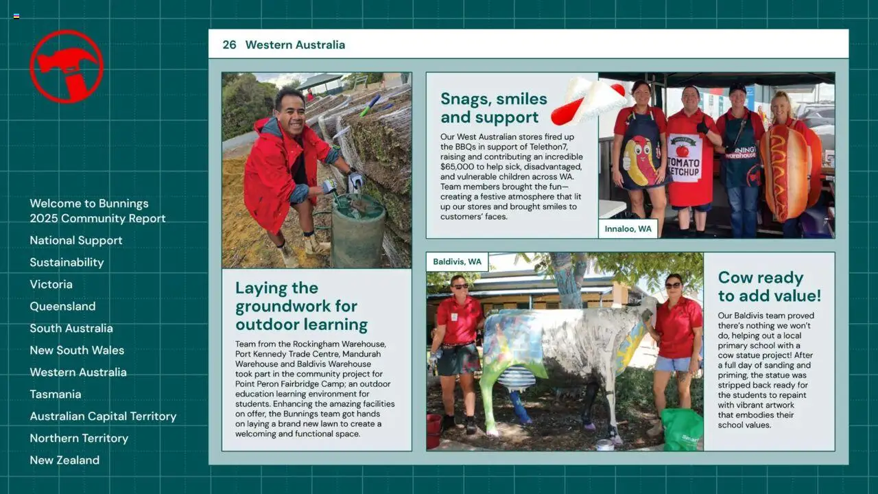 Bunnings Warehouse Community Report 2025 - page 26- valid from 25/08/2025
