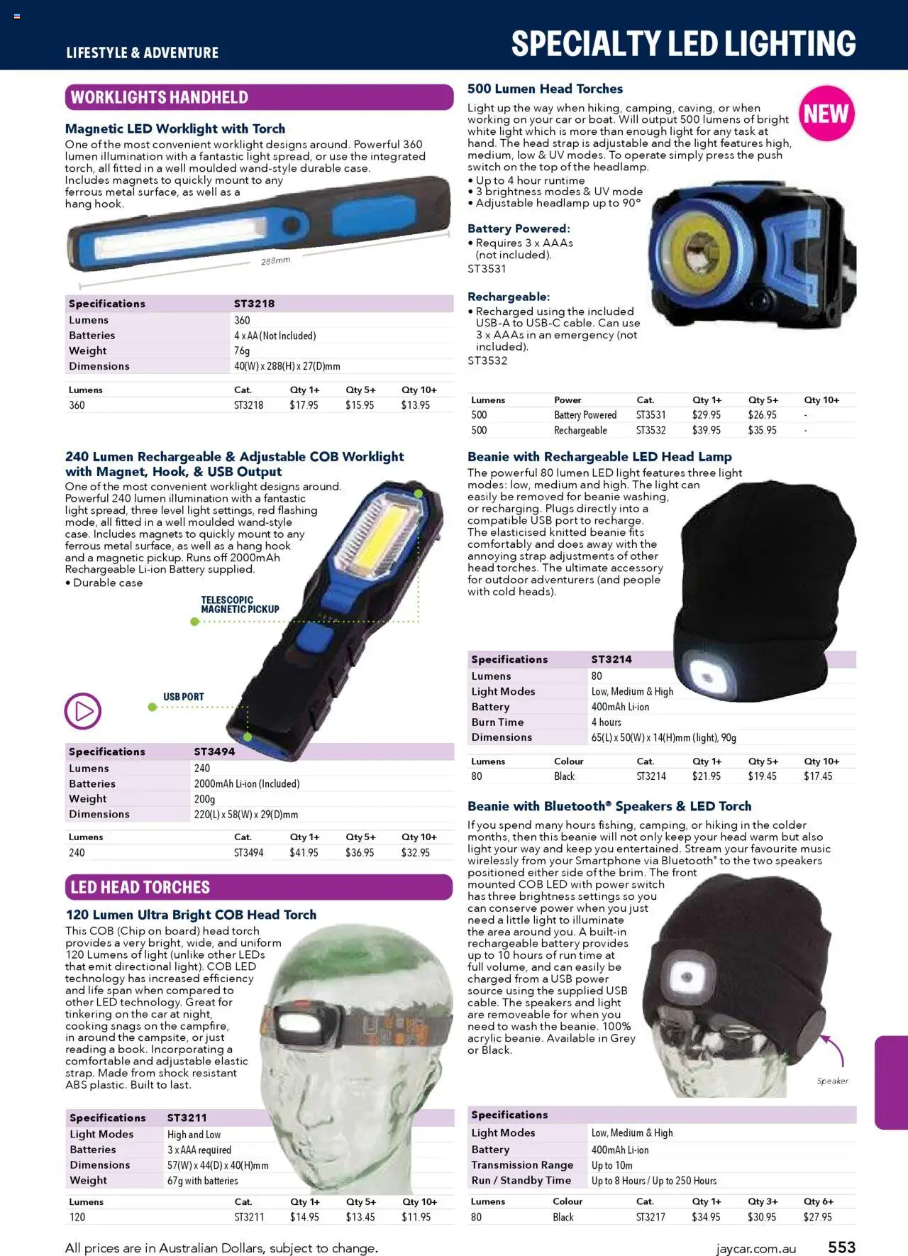 Jaycar Engineering & Scientific Catalogue 2025/2026  - page 553- valid from 09/07/2025