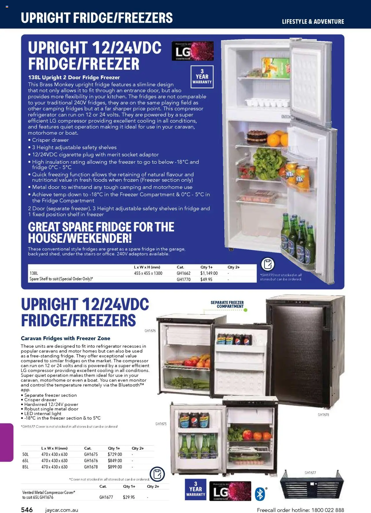 Jaycar Engineering & Scientific Catalogue 2025/2026  - page 546- valid from 09/07/2025