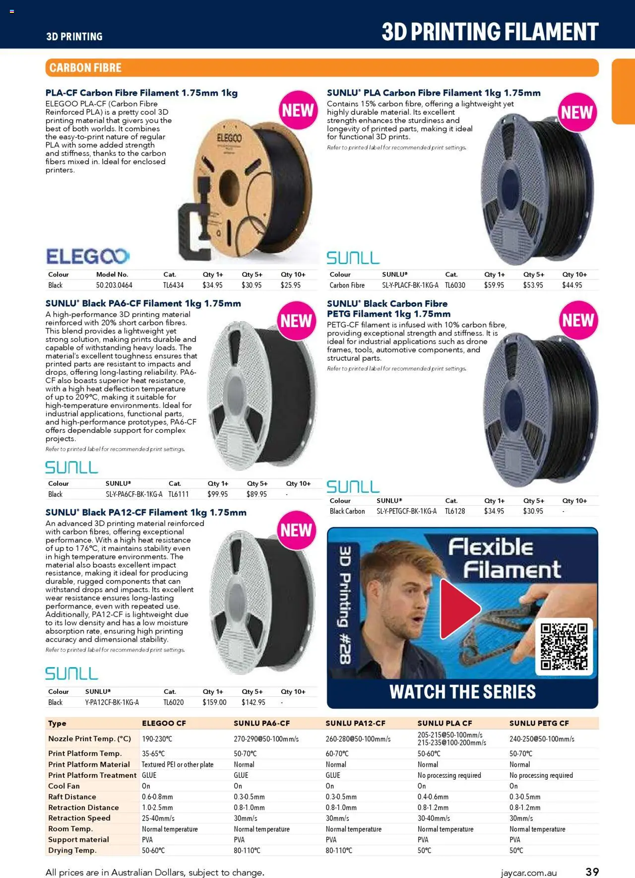 Jaycar Engineering & Scientific Catalogue 2025/2026  - page 39- valid from 09/07/2025