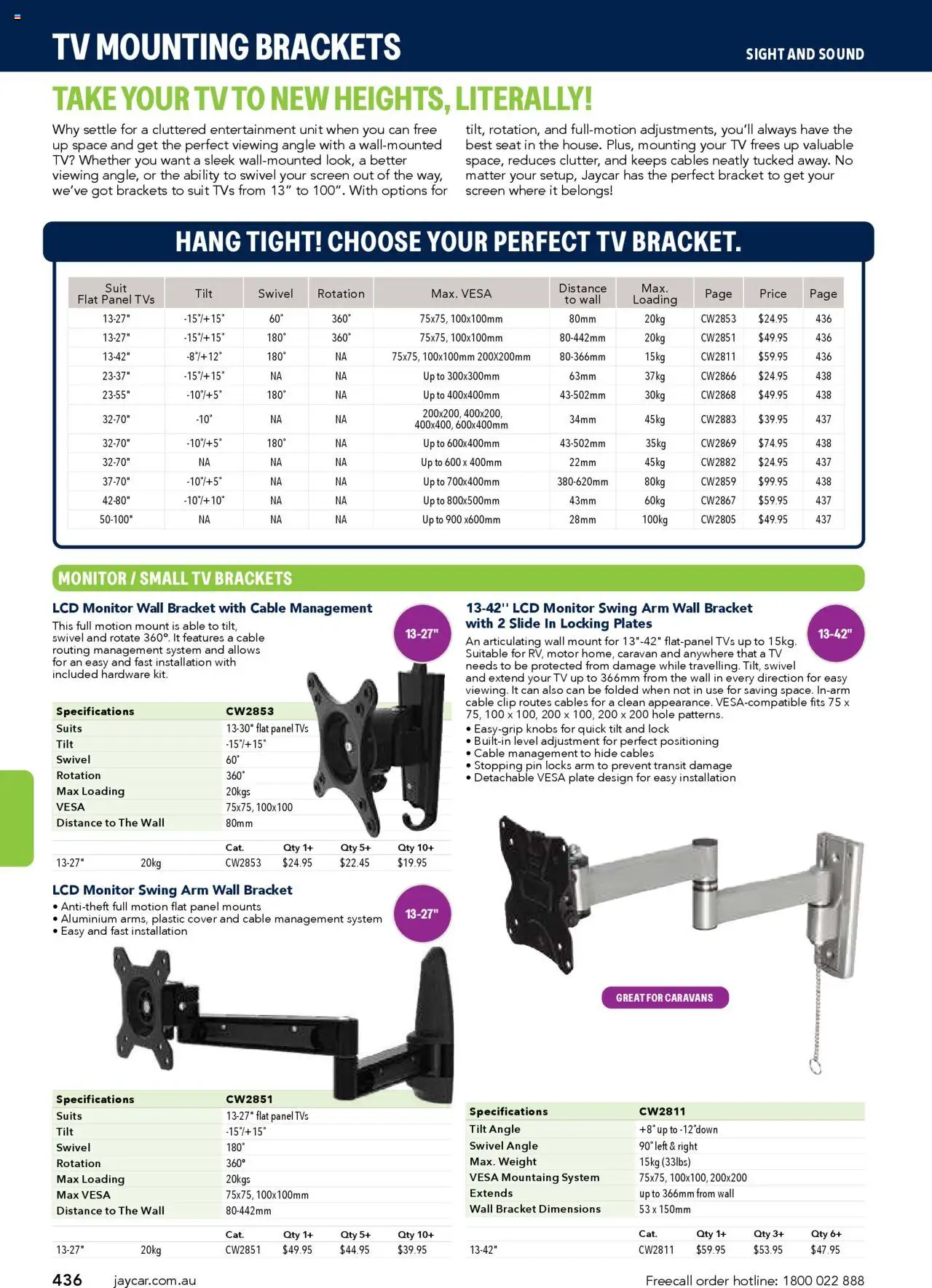 Jaycar Engineering & Scientific Catalogue 2025/2026  - page 436- valid from 09/07/2025
