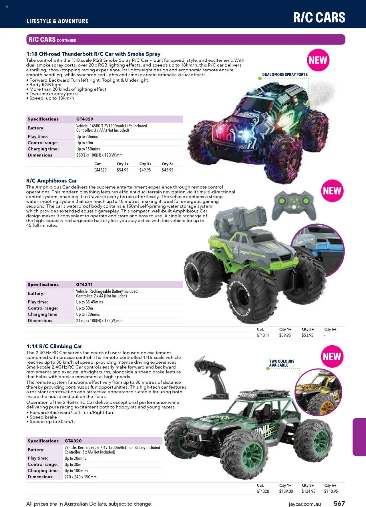 Jaycar Engineering & Scientific Catalogue 2025/2026  - page 567- valid from 09/07/2025