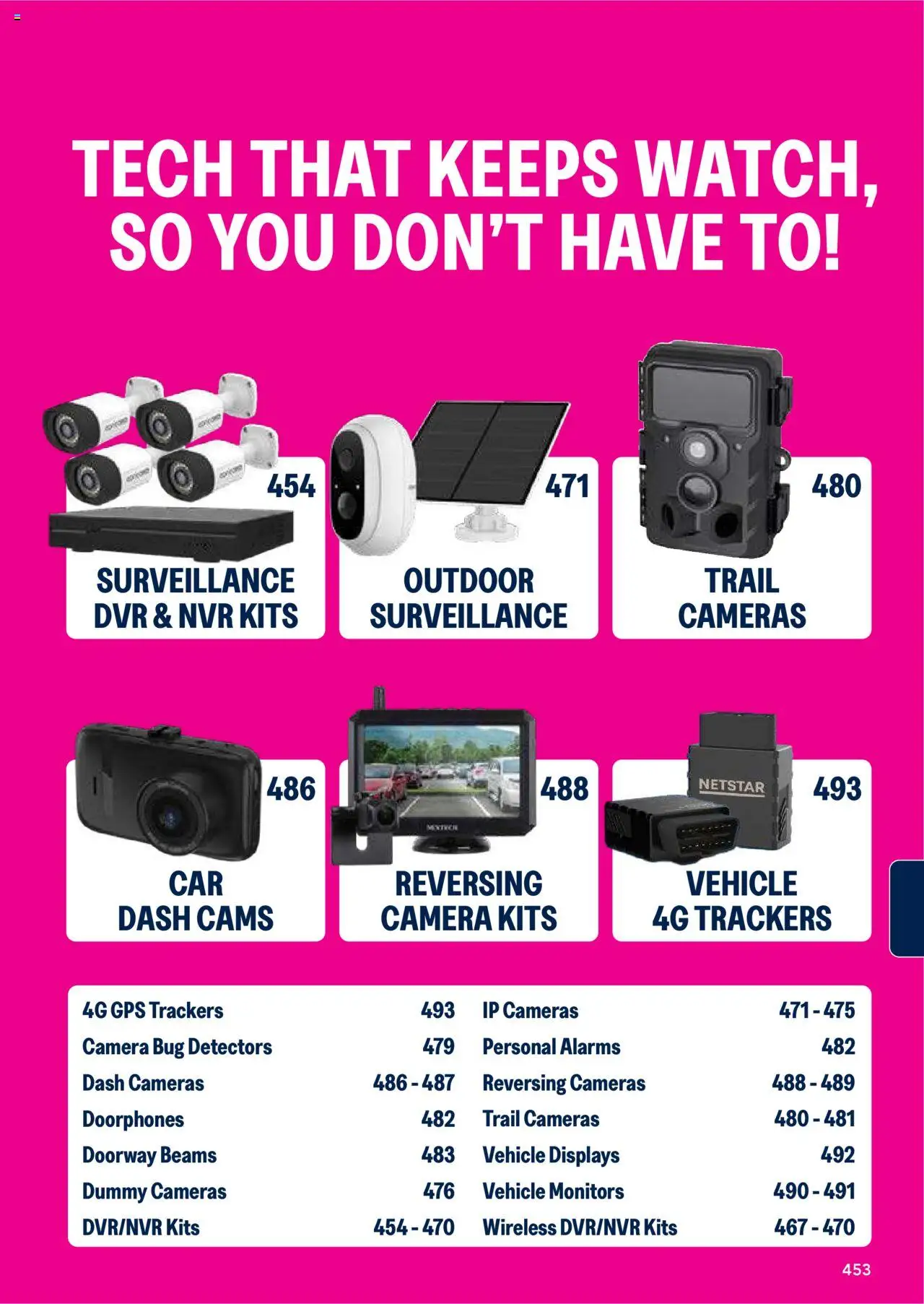 Jaycar Engineering & Scientific Catalogue 2025/2026  - page 453- valid from 09/07/2025