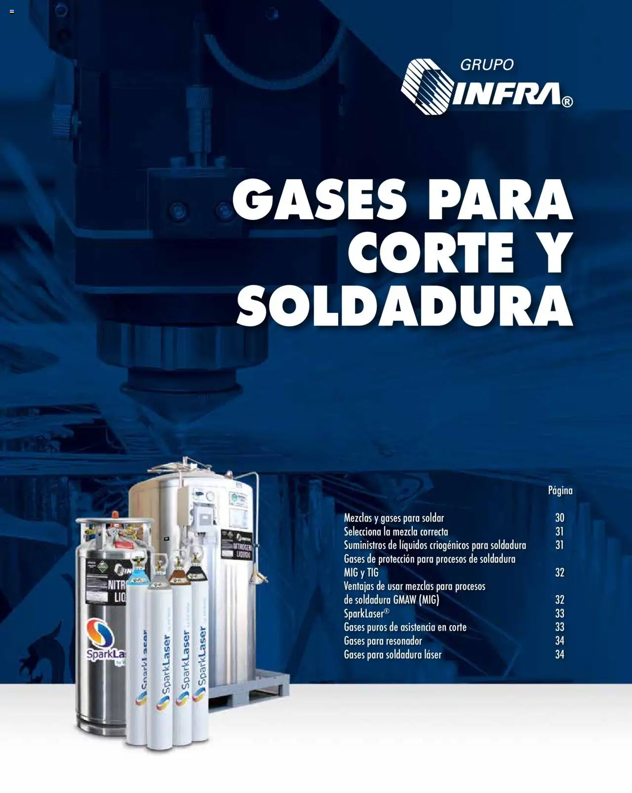 Infra - Catálogo Gases para corte y soldadura  - página 1- válido desde 22/09/2025