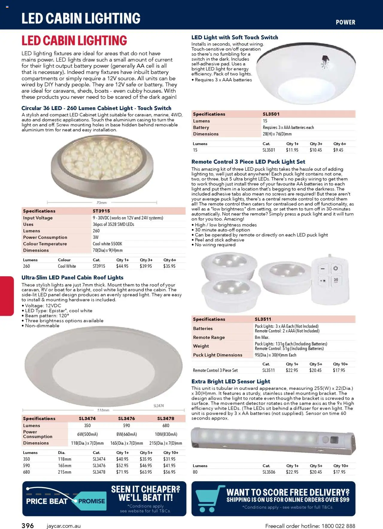 Jaycar Engineering & Scientific Catalogue 2025/2026  - page 396- valid from 09/07/2025