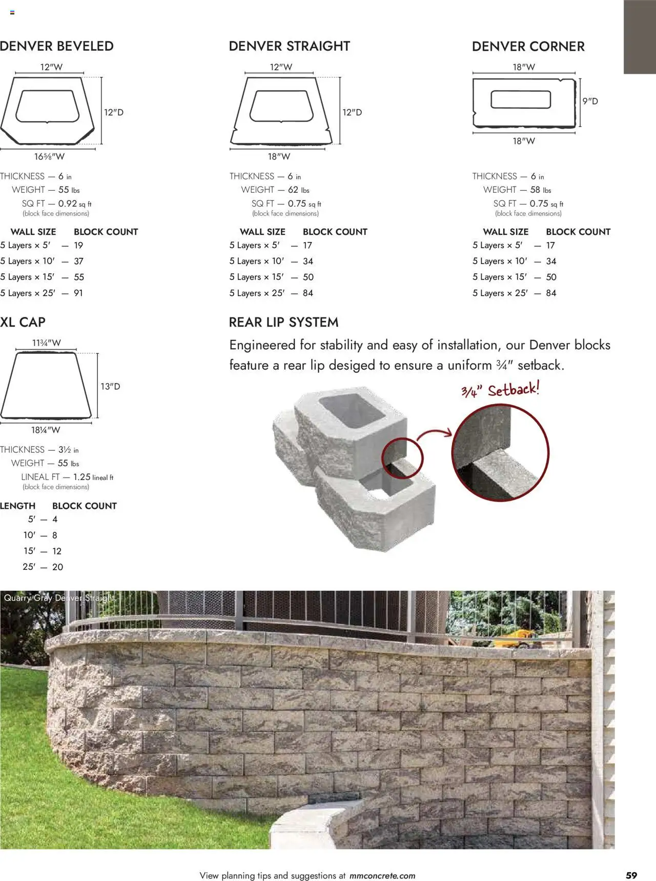 Menards Landscape Concrete Block - page 59- valid from 03/13/2025