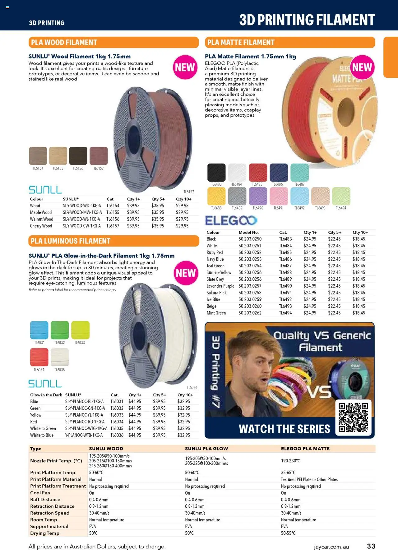 Jaycar Engineering & Scientific Catalogue 2025/2026  - page 33- valid from 09/07/2025