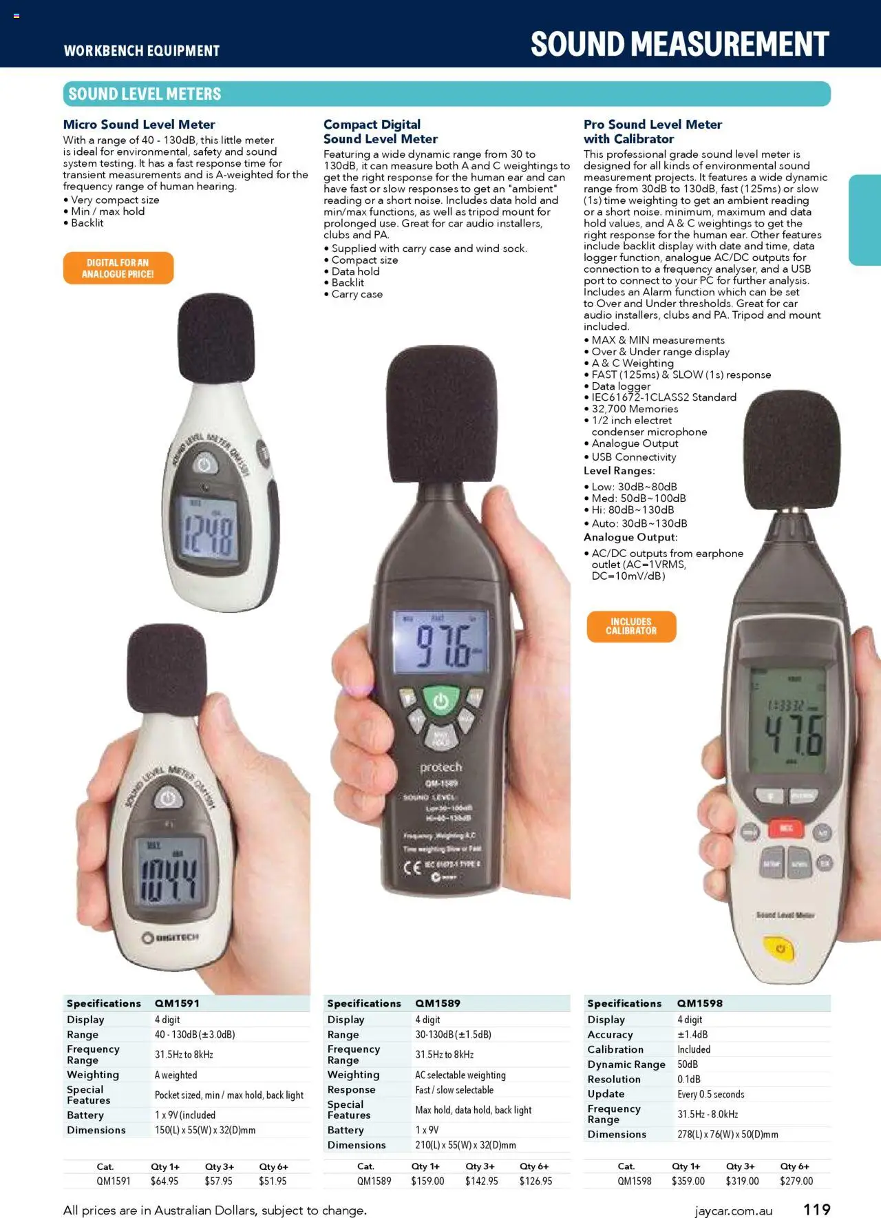Jaycar Engineering & Scientific Catalogue 2025/2026  - page 119- valid from 09/07/2025