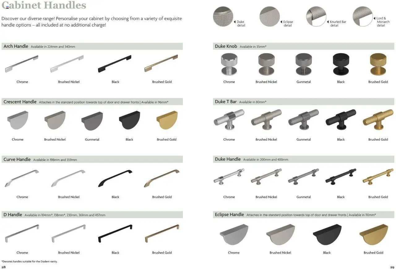 Bunnings Warehouse Bathroom Vanities - page 16- valid from 21/07/2025