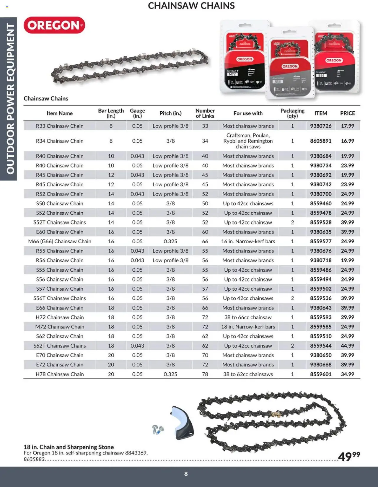 Princess Auto - Catalogue - Outdoor power equipment - page 10- valid from Apr 16, 2025