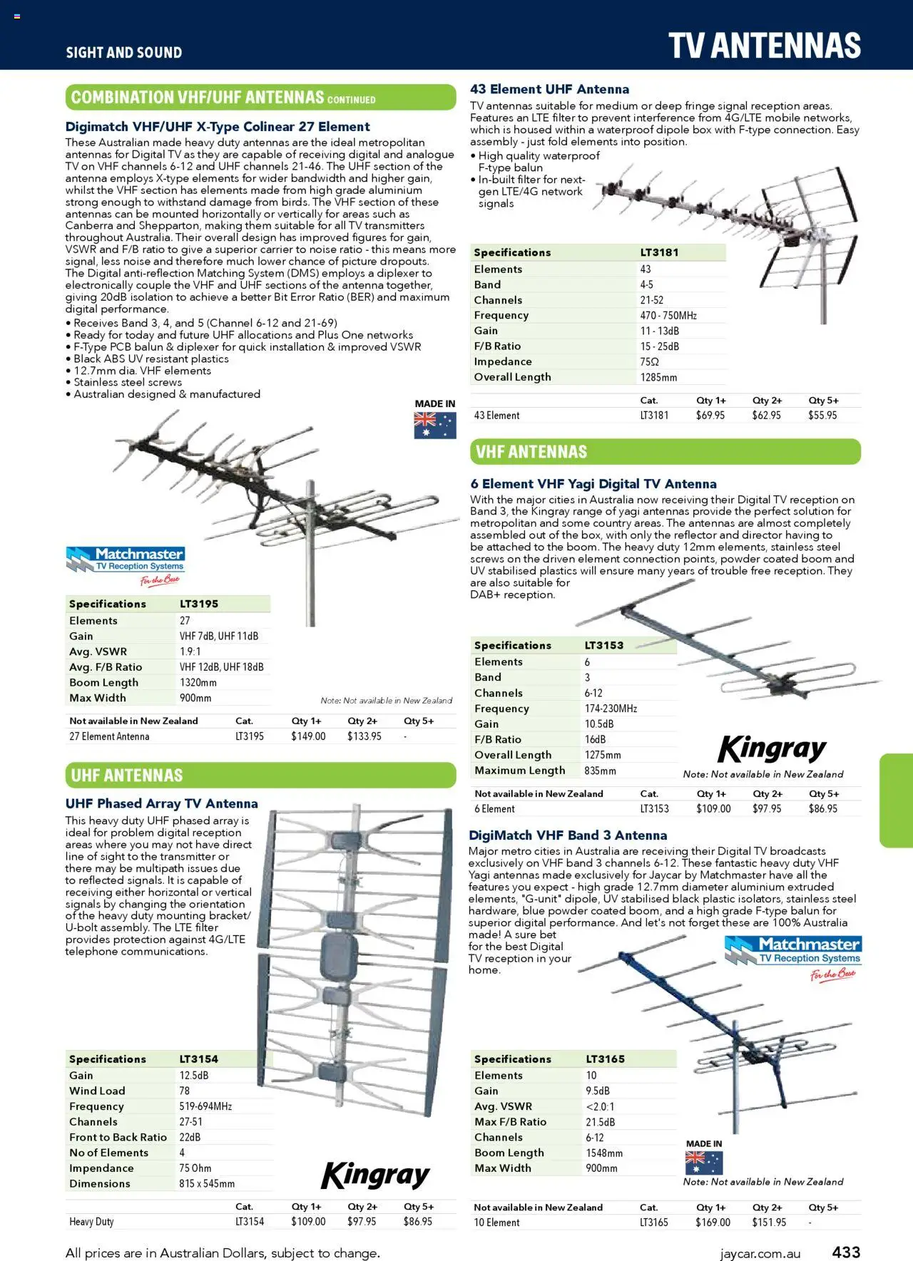 Jaycar Engineering & Scientific Catalogue 2025/2026  - page 433- valid from 09/07/2025