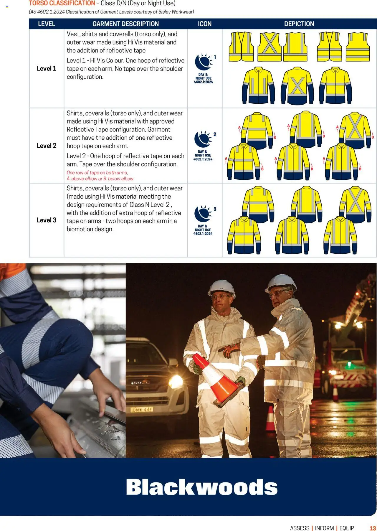 Black Woods Safety Spotlight Magazine - page 13- valid from 07/10/2025